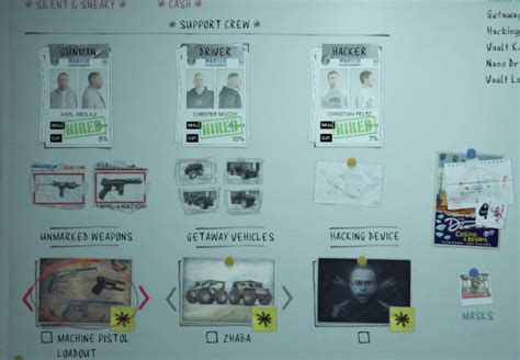 how to do the casino heist|The Fastest and Easiest Way to Complete the .
